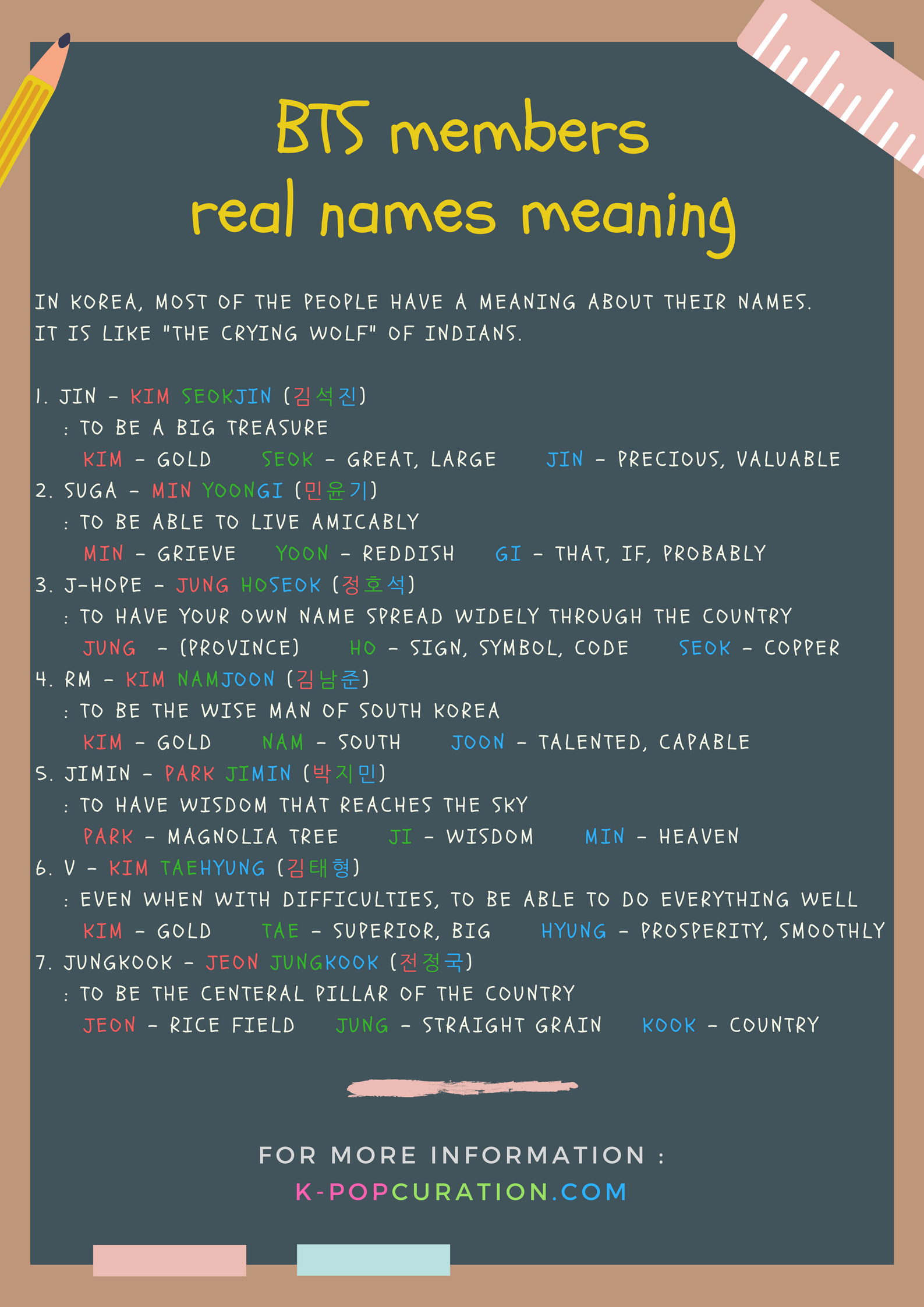 Bts Real Names - KibrisPDR