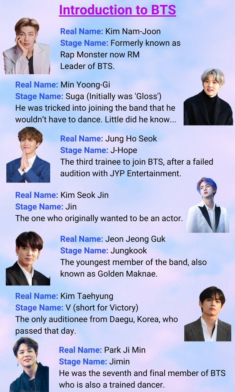 Detail Bts Real Names Nomer 3