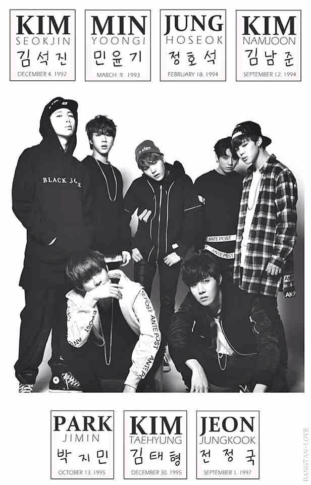Detail Bts Real Names Nomer 30