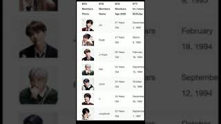 Detail Bts Real Names Nomer 39
