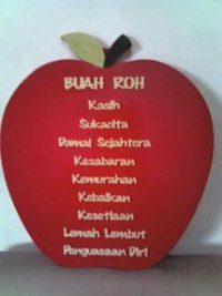 Detail Buah Buah Roh Kudus Nomer 24