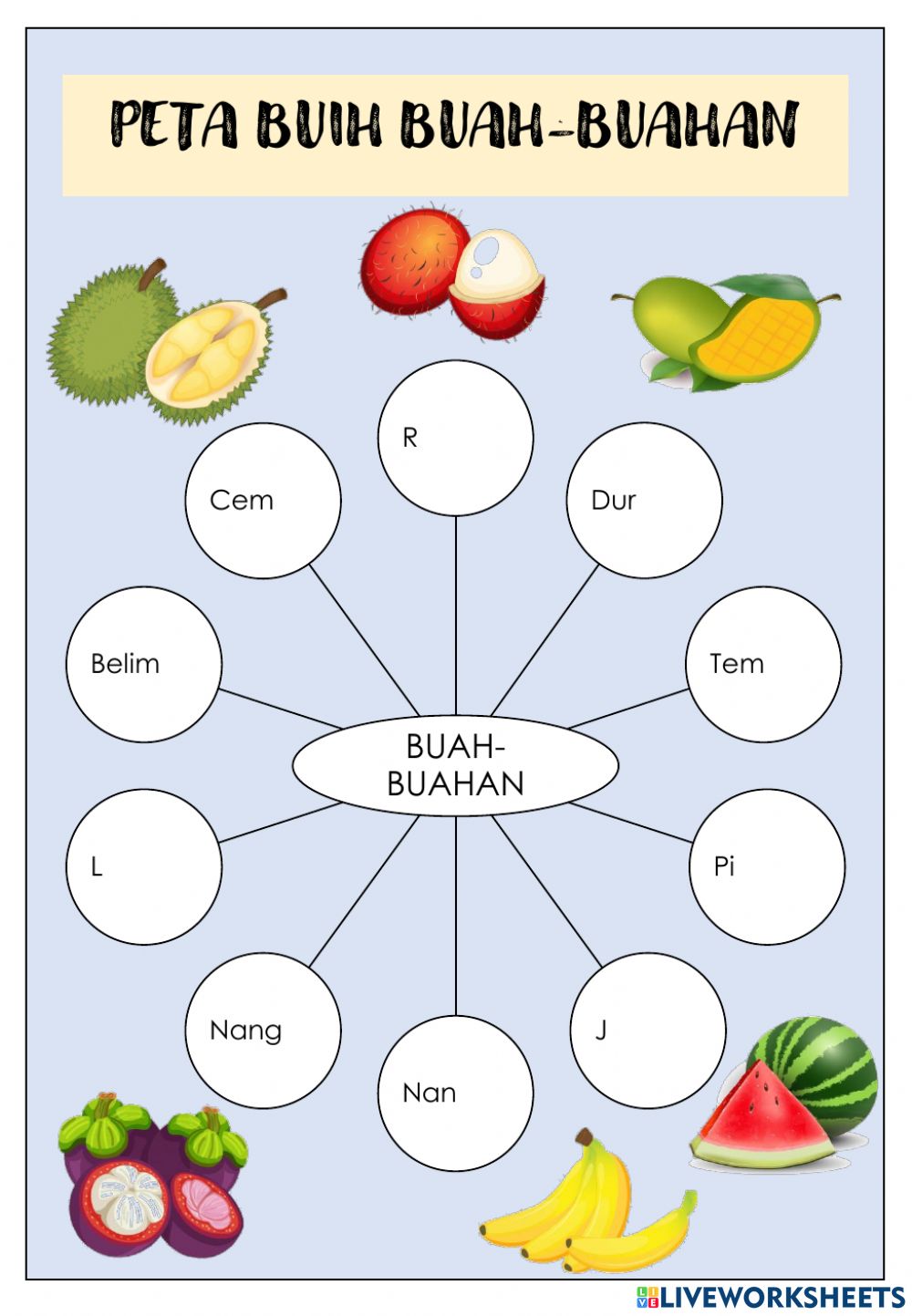 Detail Buah Buahan Gambar Buah Buahan Nomer 20