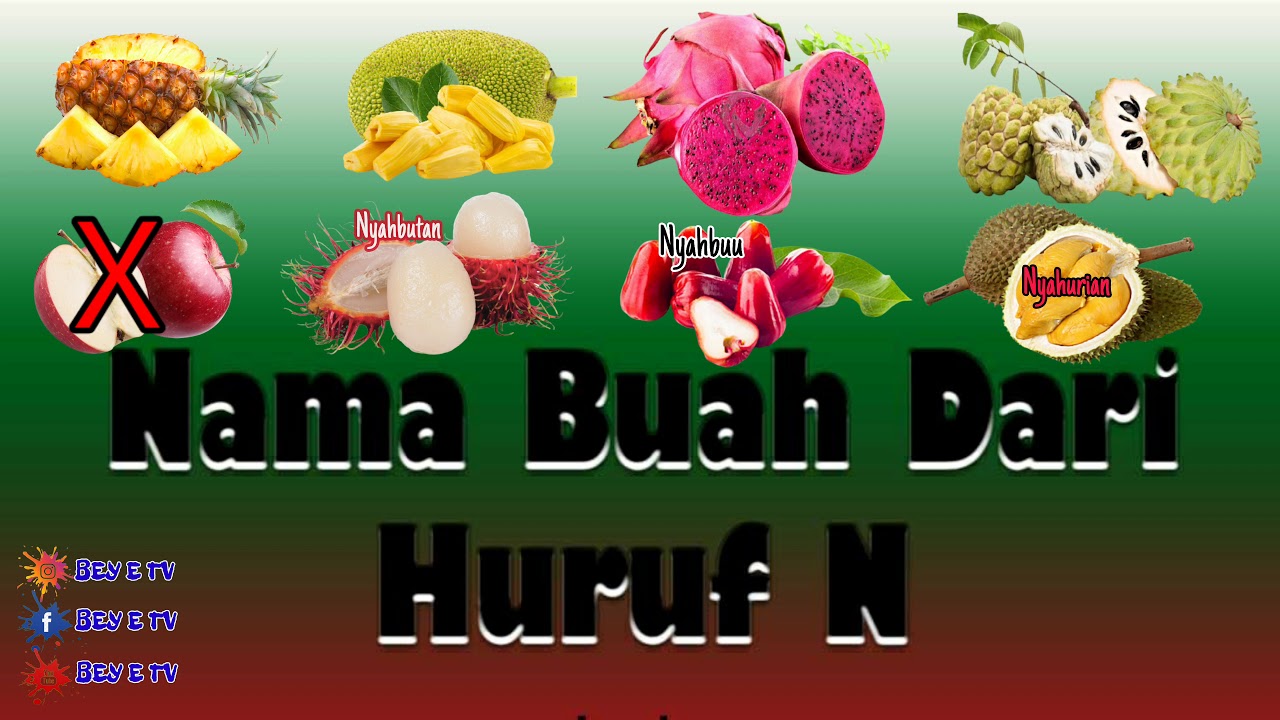 Detail Buah Huruf I Nomer 11