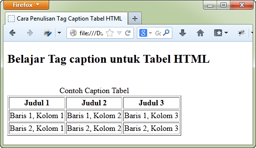 Detail Buat Caption Gambar Berjalan Dalam Html Nomer 9