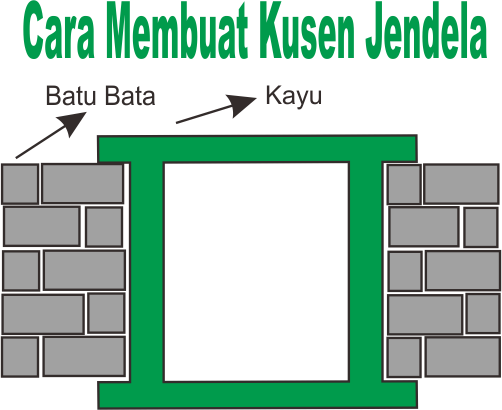 Detail Buat Jendela Kayu Nomer 19