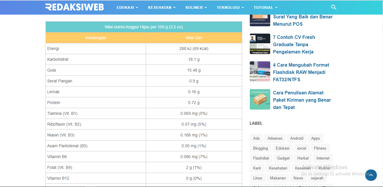 Detail Buat Label Disudut Gambar Di Blog Nomer 28