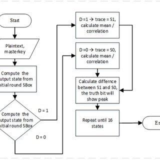 Buatlah Contoh Sistem Komunikasi Dalam Batch Processing System - KibrisPDR