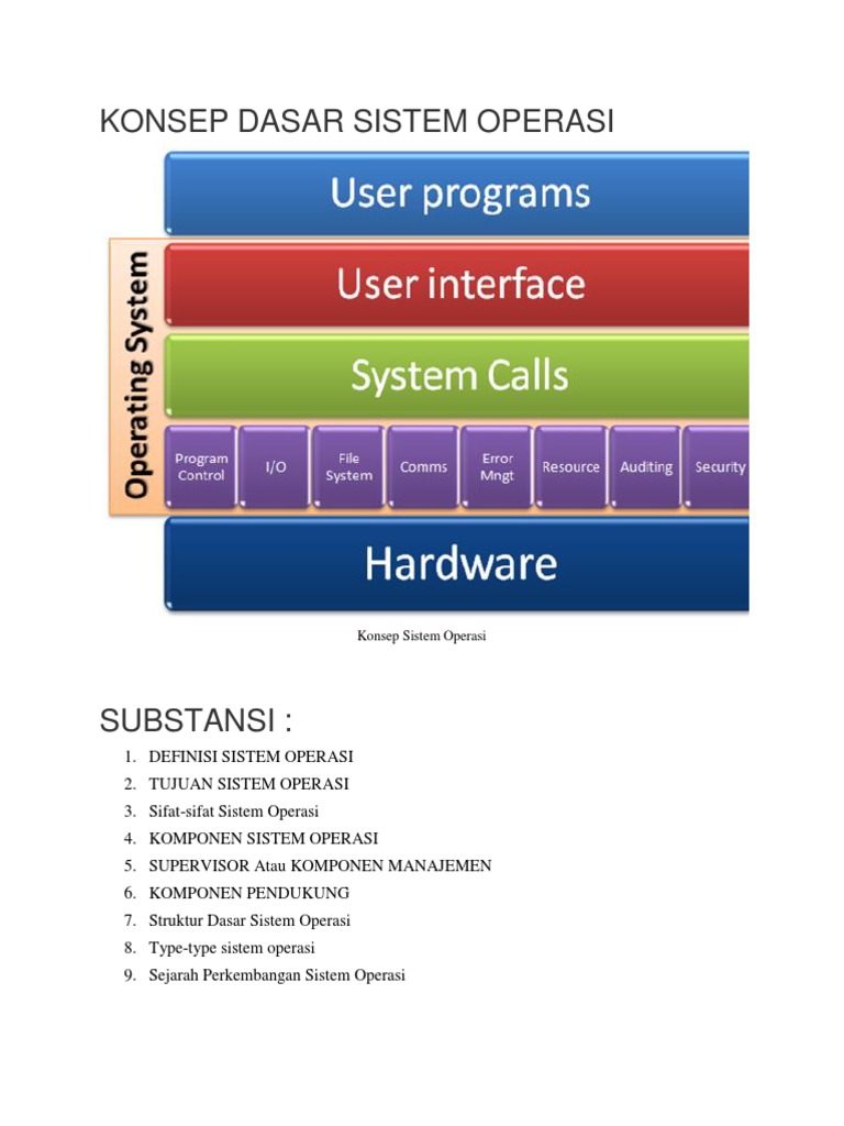 Detail Buatlah Contoh Sistem Komunikasi Dalam Batch Processing System Nomer 40
