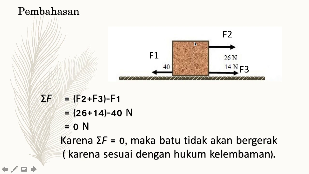 Detail Buatlah Contoh Soal Hukum Newton 1 Nomer 3