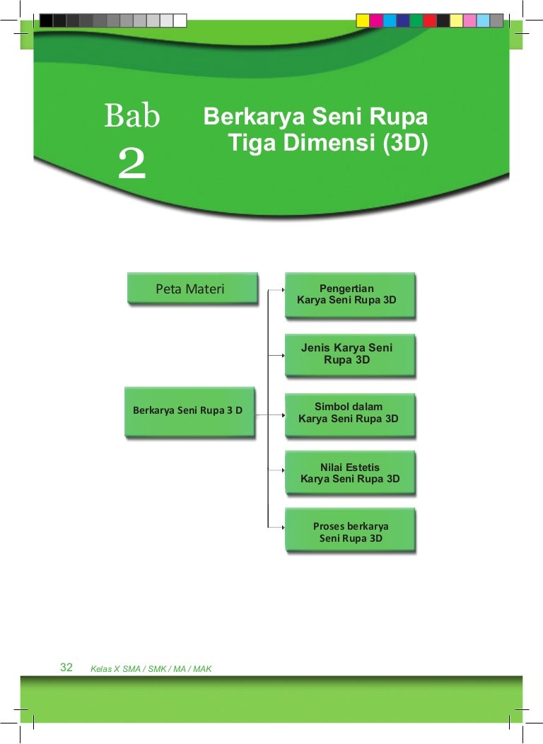 Detail Buatlah Sketsa Karya Tiga Dimensi Berikut Nomer 54