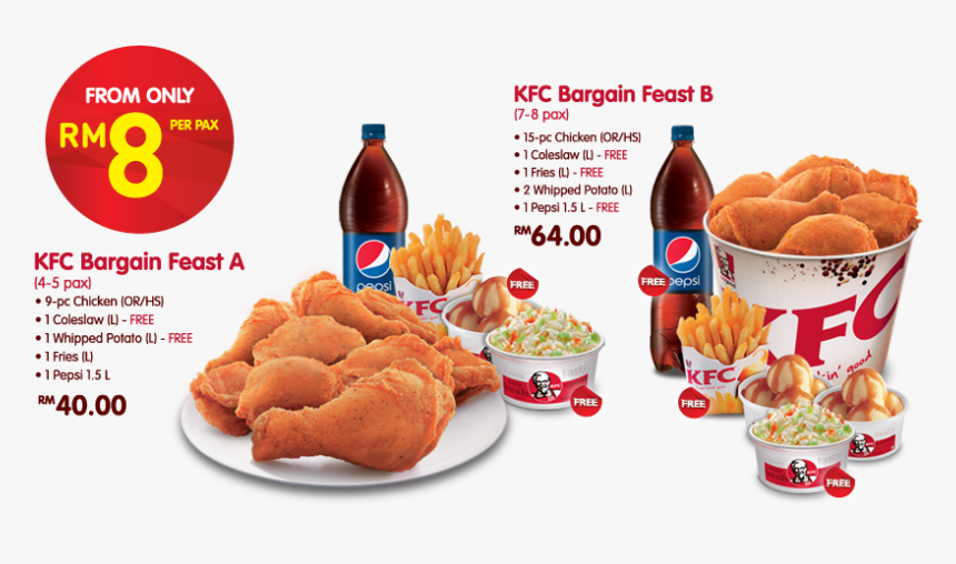 Detail Bucket Kfc Menu Nomer 16