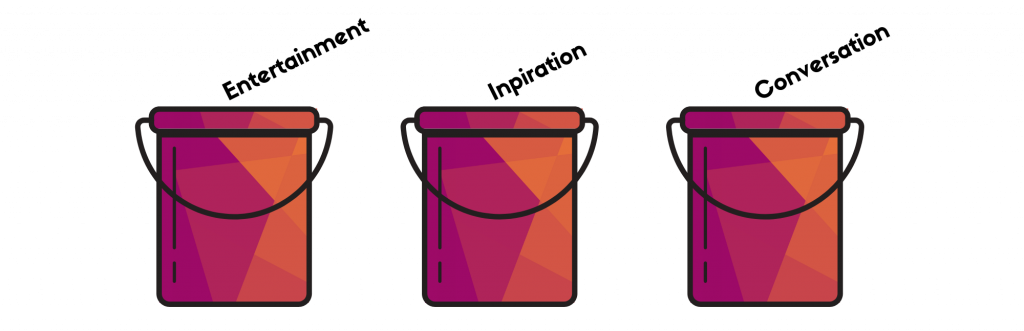 Detail Buckets Image Nomer 52