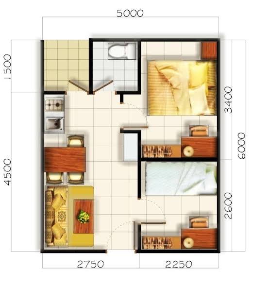 Detail Budget Bangun Rumah Type 36 Nomer 46