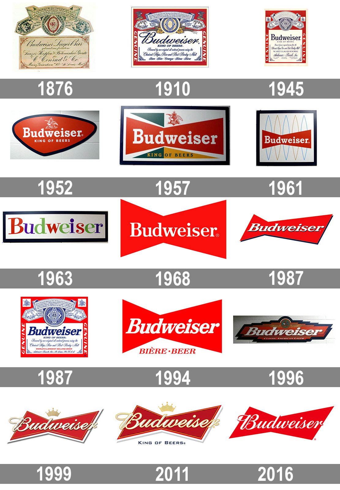 Detail Budweisser Logo Nomer 12