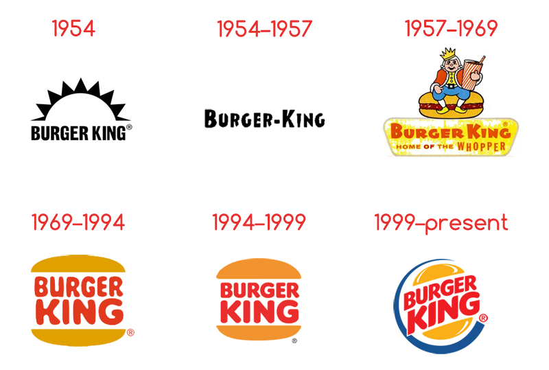 Detail Buger King Logos Nomer 45