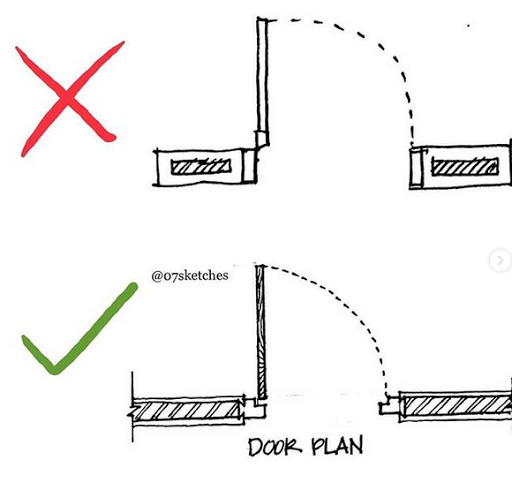 Detail Bukaan Pintu Rumah Nomer 3