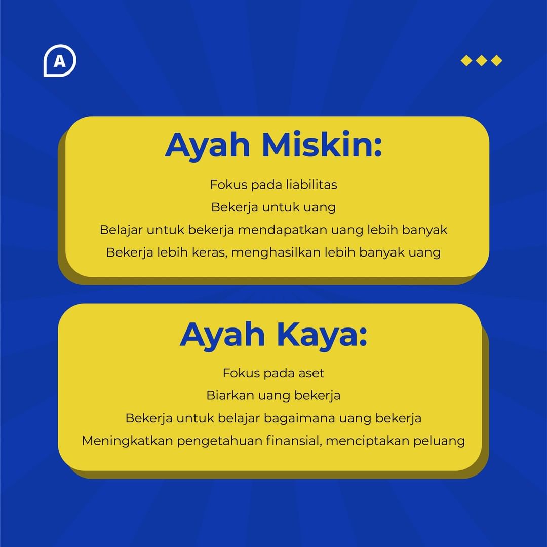 Detail Buku Ayah Kaya Ayah Miskin Nomer 31