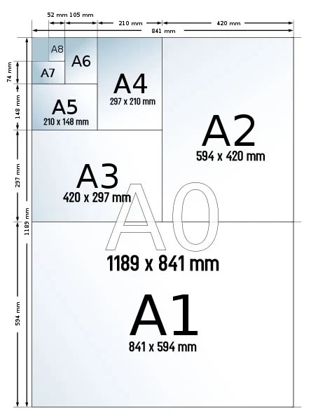 Detail Buku Gambar A4 Ukuran Nomer 16