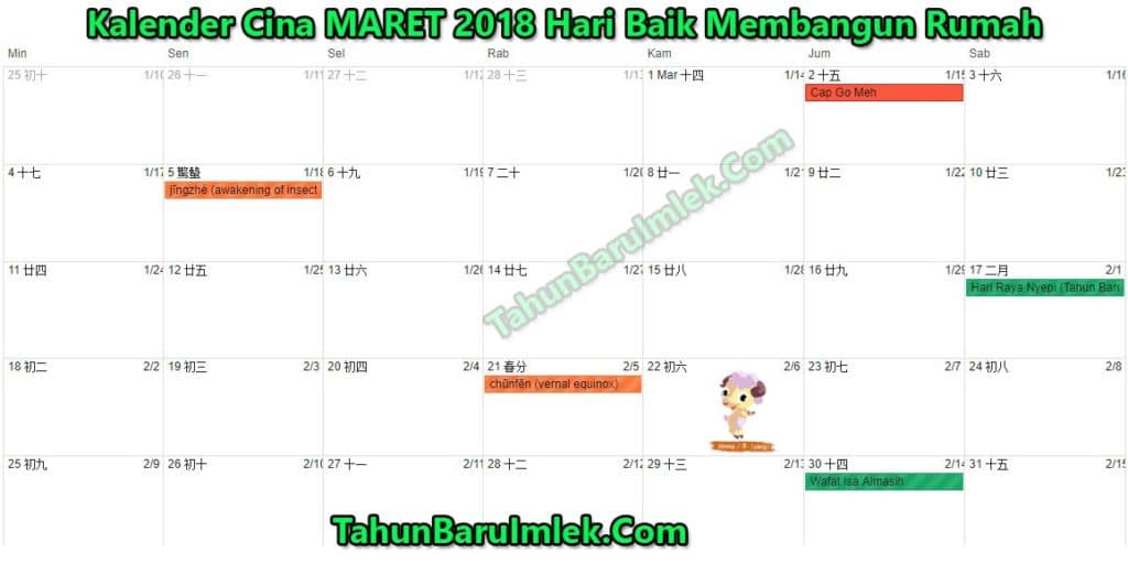 Detail Bulan Baik Mendirikan Rumah Nomer 23