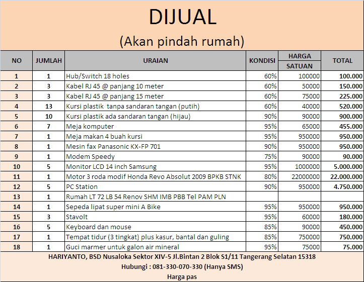 Detail Bulan Baik Pindah Rumah Nomer 29