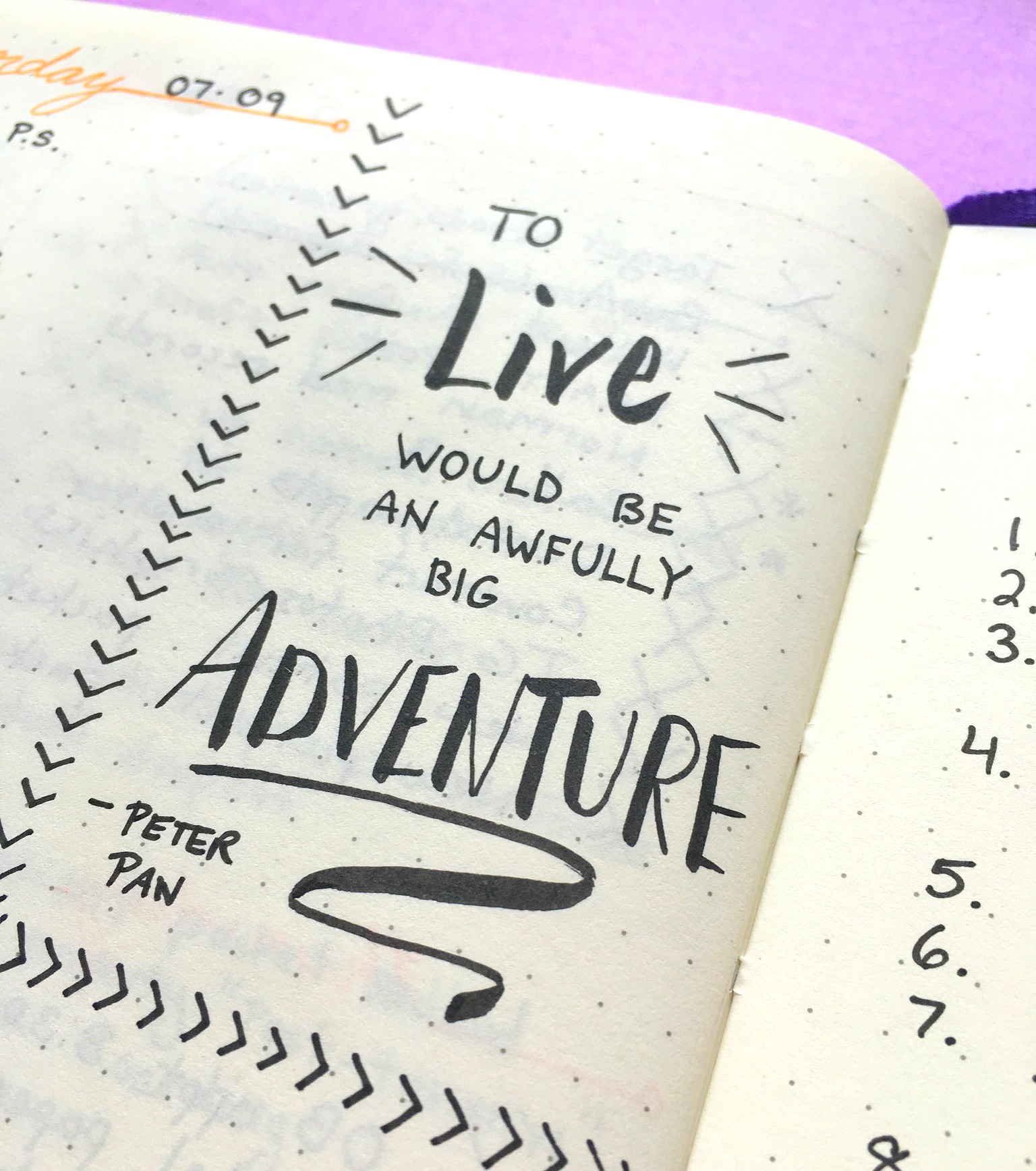 Detail Bullet Journal Inspirational Quotes Nomer 3