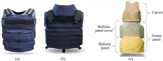 Detail Bullet Proof Vest Layers Nomer 13