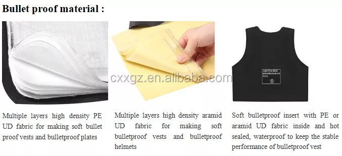 Detail Bullet Proof Vest Layers Nomer 45