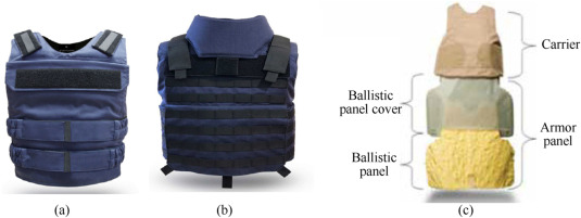 Detail Bulletproof Vest Layers Nomer 10