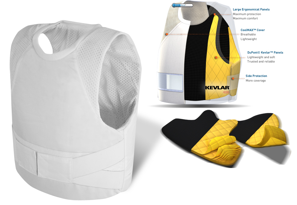 Detail Bulletproof Vest Layers Nomer 15