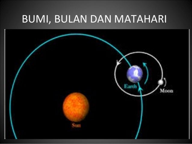 Detail Bumi Bulan Matahari Nomer 13