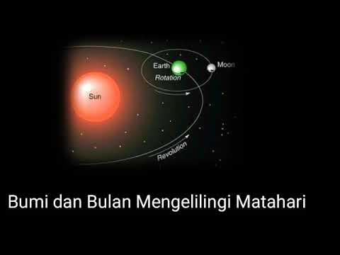 Detail Bumi Bulan Matahari Nomer 27