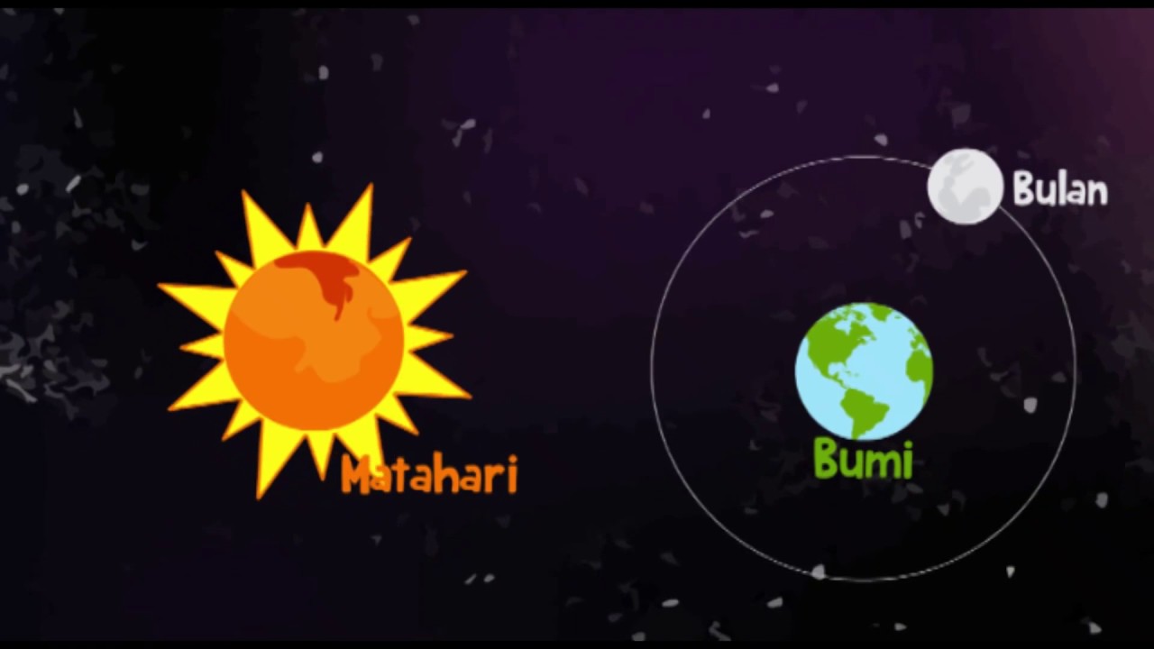 Detail Bumi Bulan Matahari Nomer 10