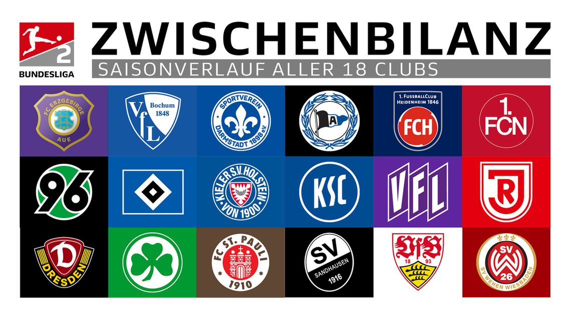 Detail Bundesliga 2 Logo Nomer 14