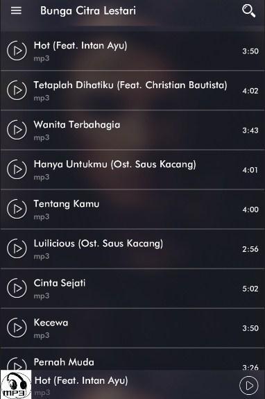 Detail Bunga Citra Lestari Full Album Nomer 31