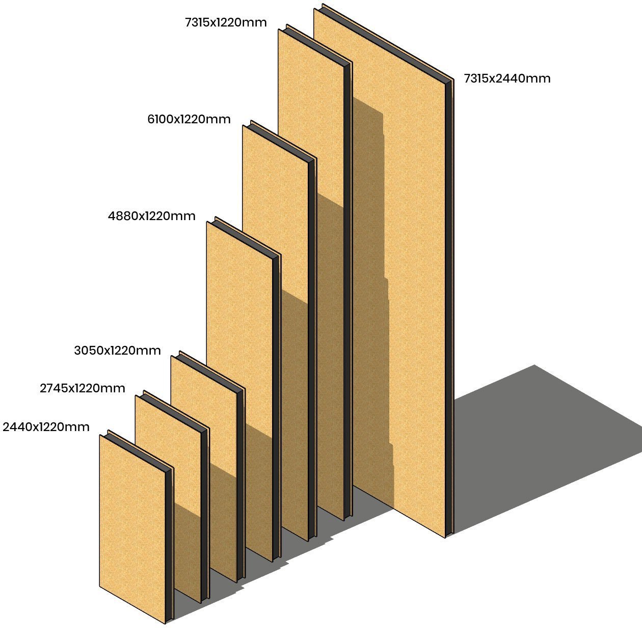 Haus Aus Sip Paneelen - KibrisPDR