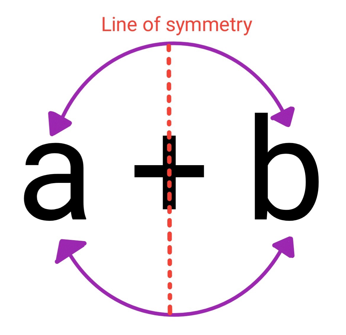 Detail Mathematische Notation Nomer 14