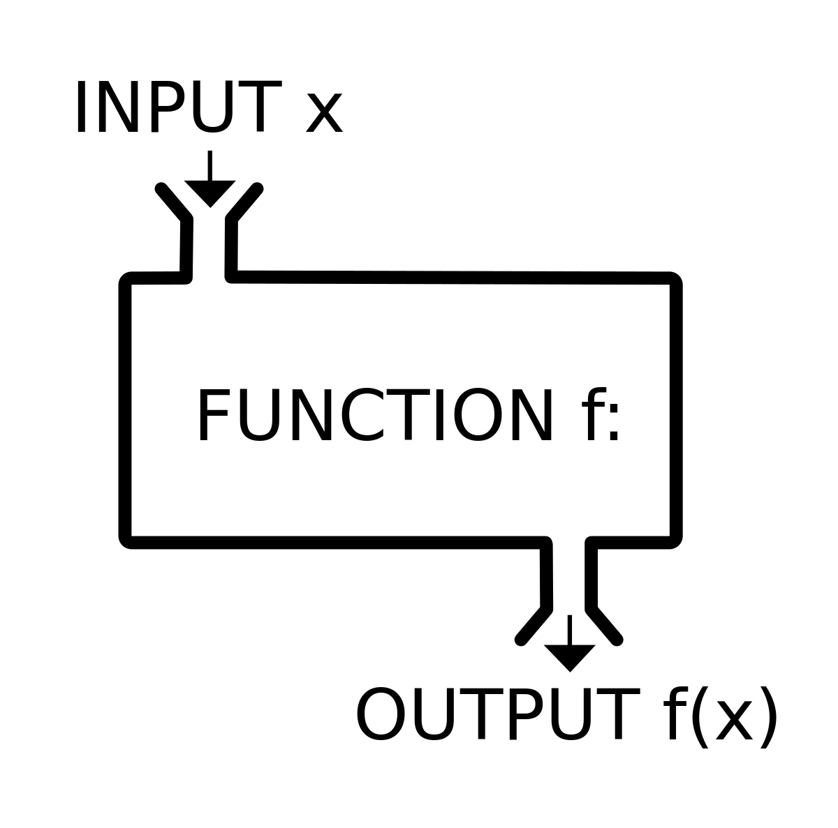 Detail Mathematische Notation Nomer 4