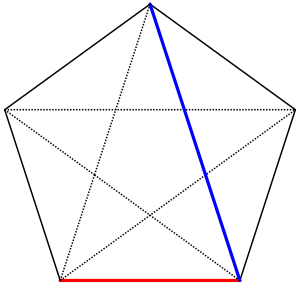 Detail Wie Viele Dreiecke In Einem Pentagramm Nomer 10