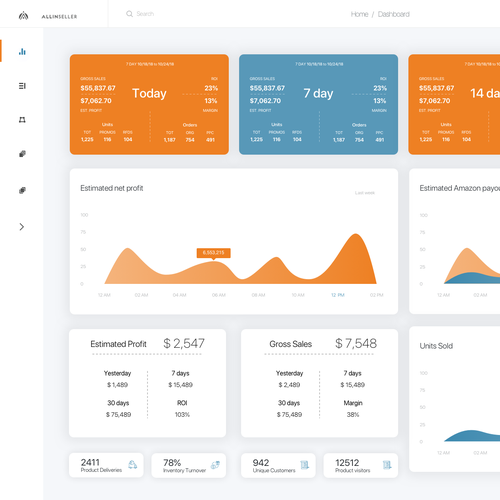 Detail Workflow Dashboard Design Nomer 11