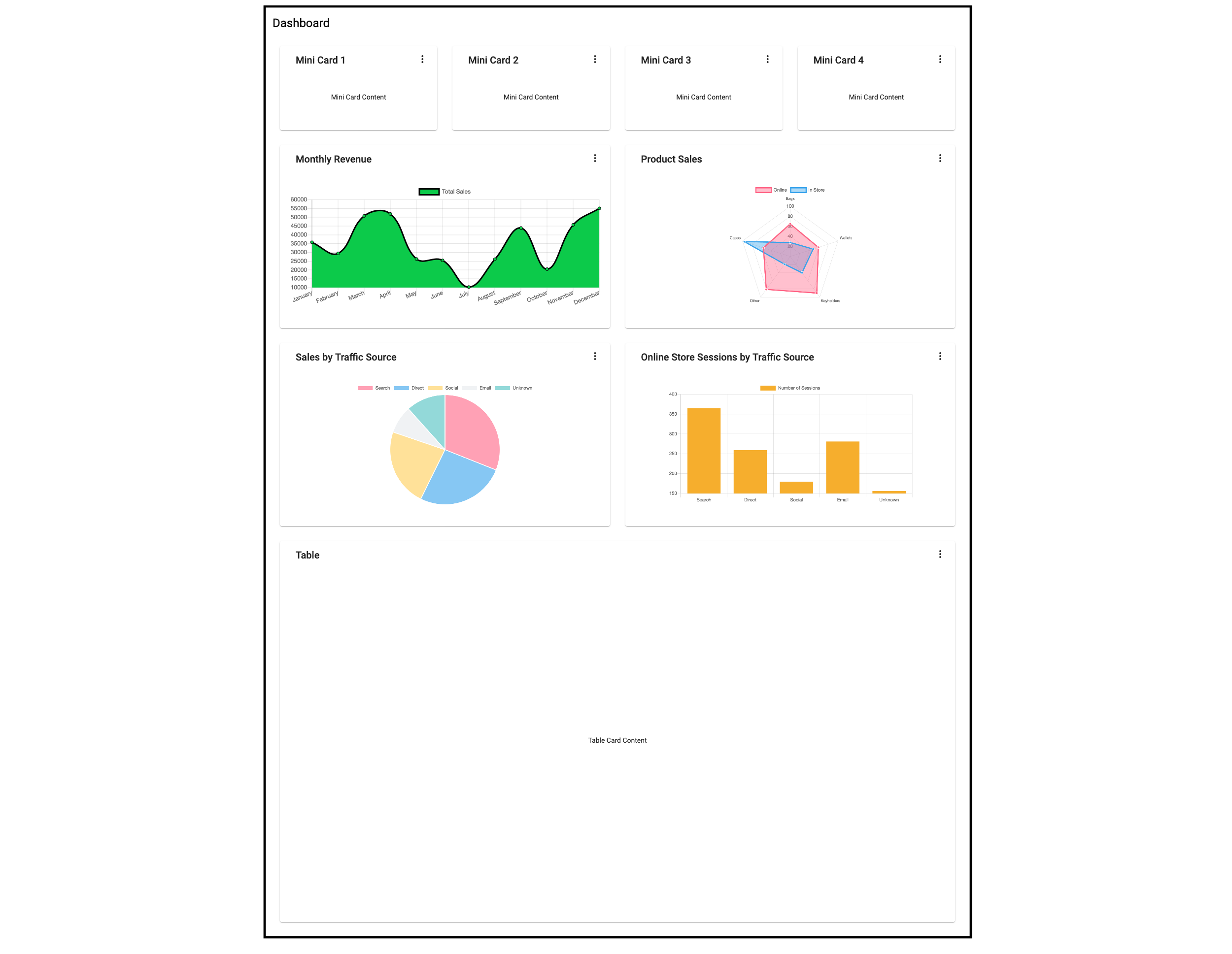 Detail Workflow Dashboard Design Nomer 14