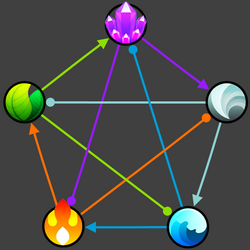 Detail Draconius Go Golden Egg Map Nomer 17