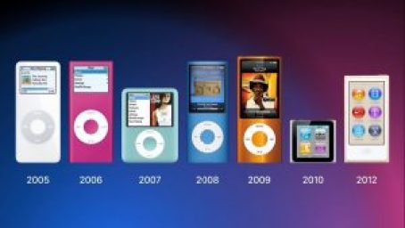 Detail Free Downloading For Ipod Nomer 27