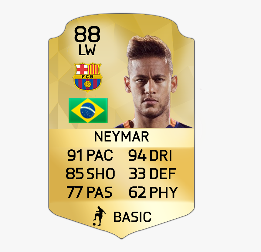 Detail Neymar Fifa 19 Nomer 28