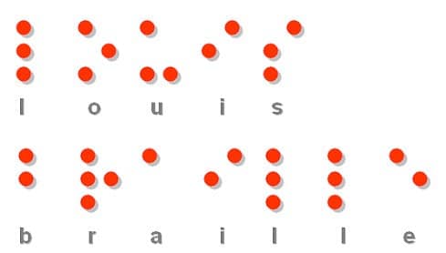 Detail Braille Zahlen Nomer 12