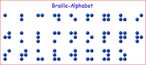 Detail Braille Zahlen Nomer 3