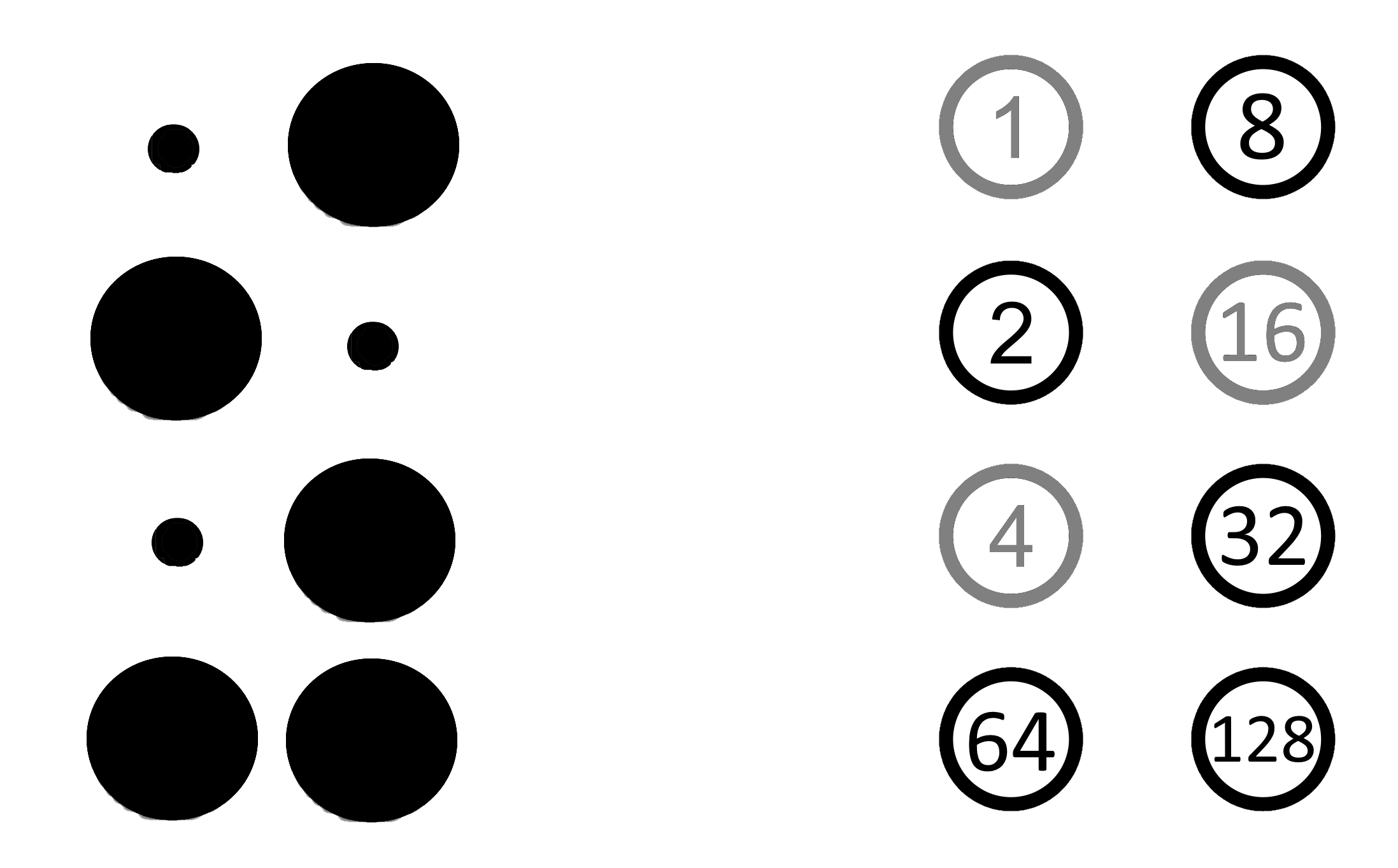 Detail Braille Zahlen Nomer 6