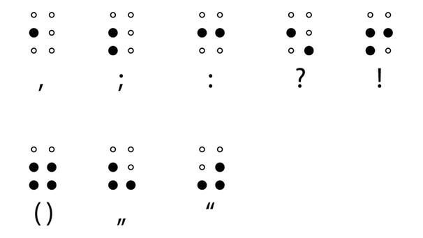 Detail Braille Zahlen Nomer 8