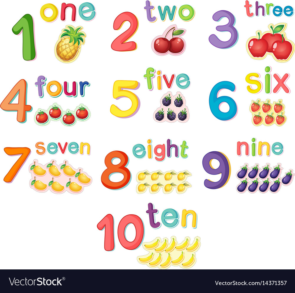 Detail Free Images Of Numbers Nomer 20