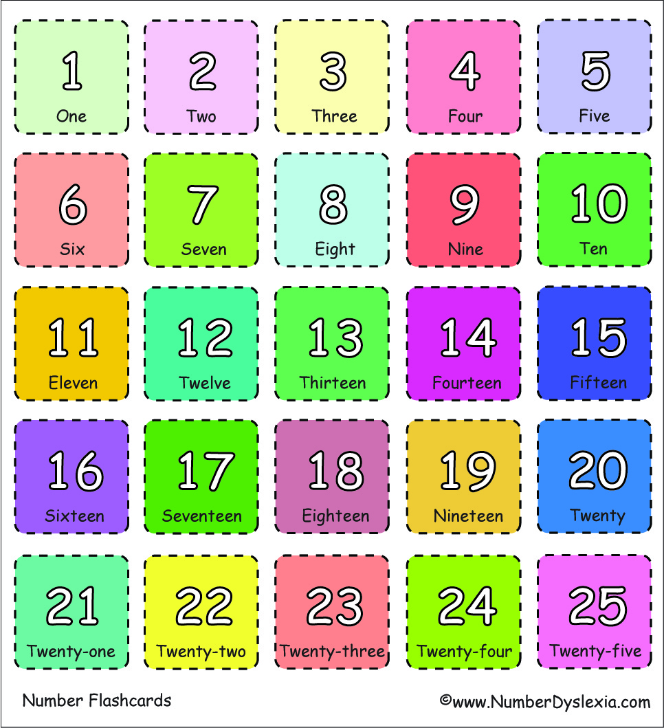 Detail Free Images Of Numbers Nomer 40