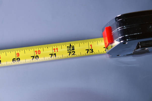 Detail Free Images Of Tape Measures Nomer 42